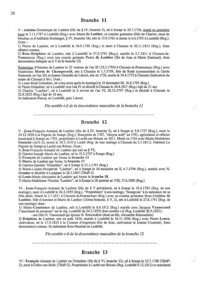 Genealogie philippe 1994 22